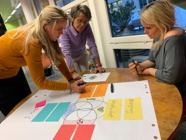 So lernen wir an der Onken Academy